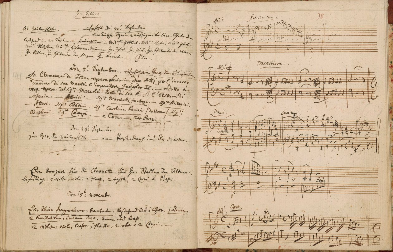 Stránky z Mozartova tematického katalogu (seznam všech mých děl) od Wolfgang Amadeus Mozart