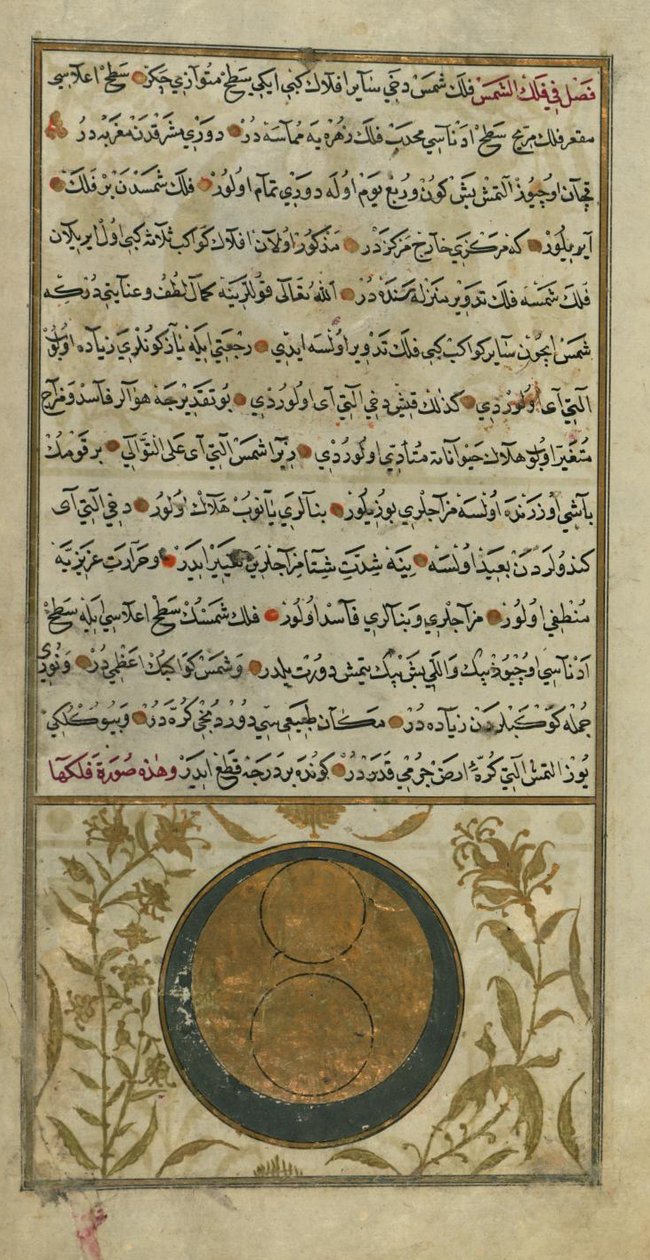 Oběžná dráha Slunce od Zakariya al Qazwini