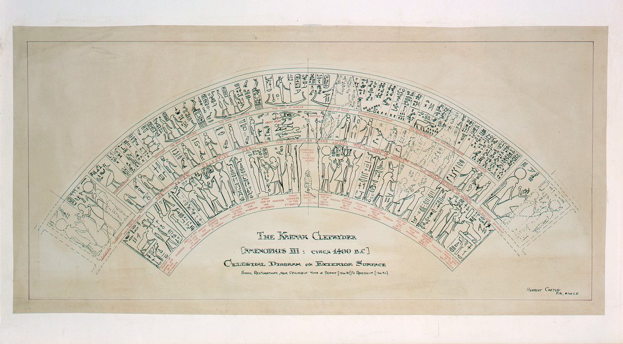 Hodiny, voda ÔThe Karnak Clepsydra
