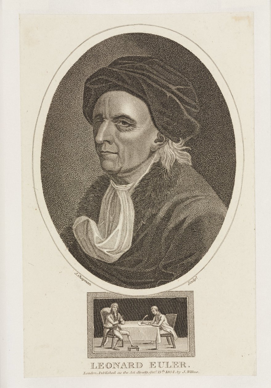 Leonhard Euler, matematik, c 1770 od Frederick (attr. to) Barnard
