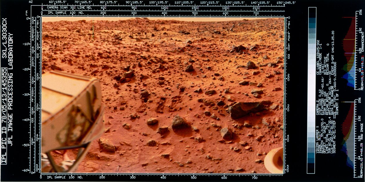 Kosmická loď, USA, Viking Detailní pohled na marťanskou krajinu z Viking 1 Lander od Ferdinand Georg Waldmuller