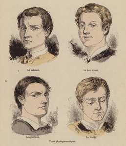 Fyziognomické typy (kolorovaná rytina) od (after) French School