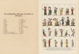 Hierarchie společnosti ve středověku (barevná litografie) od (after) German School