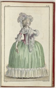 Cabinet des Modes nebo Les Modes Nouvelles, 1. září 1786, pl. III