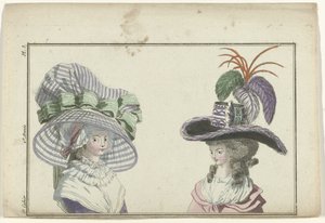 Časopis nové francouzské a anglické módy, 10. ledna 1787, 6. sešit, 2. ročník, Pl. 3