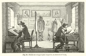 Ateliér měděného rytce (rytina) od Abraham (after) Bosse