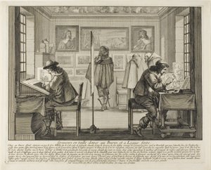 Rytec a rytec, 1642 od Abraham Bosse