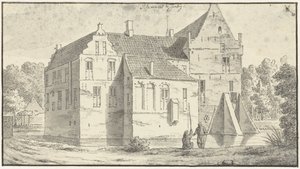 Rhaenin dům v Overijssel, dva rybáři vpředu od Abraham de Haen (II)