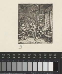 Hráči Trictrac v hostinci od Adriaen van Ostade
