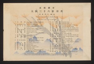 Index Třicet šest pohledů na Osaku od Rinsaku Akamatsu s básněmi Haiku na pohledech od Getto Aoki (název na objektu) Třicet šest tváří Ósaky (název série) Ôsaka sanjûrokkei (název série na objektu) od Akamatsu Rinsaku