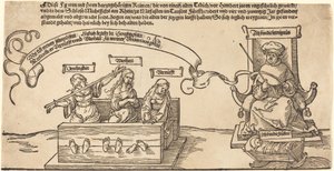Spravedlnost, pravda a rozum v zásobách se sedícím soudcem a spící zbožností od Albrecht Dürer