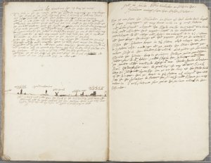 Journal of Alexander Gillespie, 1663 od Alexander Gillespie