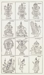 Hinduistický panteon od Alexander Henry Hallam Murray