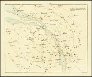 1822 - Alexander Jamieson - Způsob určování hlavních hvězd viditelných ve Velké Británii pomocí čar neboli triangulace od Alexander Jamieson