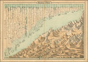 Srovnávací mapa hor a řek z roku 1860