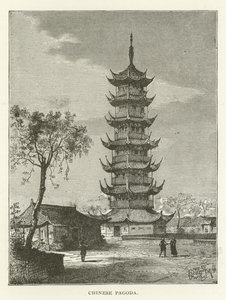 Čínská pagoda od American School