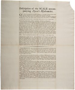 Popis stupnice doprovodného Dycass Hydrometer, 1790 od American School