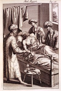 Ilustrace moxování z Medicina Aegyptorum od Prospero Alpinus, 1745 od American School