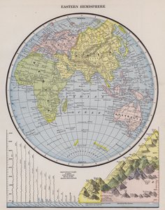 Mapa východní polokoule (barevné rytí) od American School