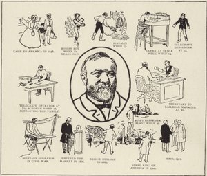 Historie pana Andrewa Carnegieho od American School