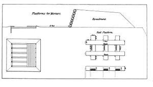 Platforma pro montáž těžkých minometů, z oficiální příručky US Army Instruction for Heavy Artillery, v černobílém provedení od American School
