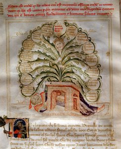 Alegorie esperance v "" Chansonne des sept Vertus et des sept Arts liberales určené Bruziu Viscontimu "(Píseň ctností a věd) od Bartolomea di Bartoli. Akvarel od Andrea di Bartoli (činný v letech 1358 až 1368) (ms. 599, fol.
