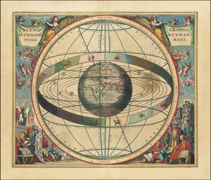 Nebeská mapa z roku 1660 - Scenographia Systematis Mundani Ptolemaici od Andreas Cellarius
