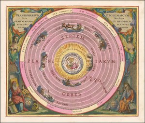 Nebeská mapa z roku 1660 znázorňující model vesmíru Klaudia Ptolemaia od Andreas Cellarius
