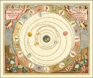 1660 tabulka znázorňující model vesmíru řeckého astronoma Arata od Andrease Cellaria od Andreas Cellarius
