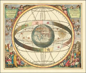 Mapa geocentrického modelu z roku 1660 - Scenographia Systematis Mundani Ptolemaici od Andreas Cellarius