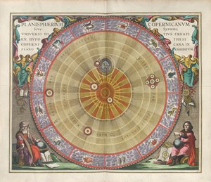 Harmonia Macrocosmica. Koperníkova planisféra, 1660.