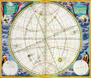 Mapa znázorňující pohyb Země a planet, 1660-1661 od Andreas Cellarius