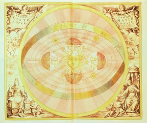 Koperníkova soustava slunce, z „Harmonia Macrocosmica“, publikovaná v Amsterdamu, 1660 d. od Andreas Cellarius