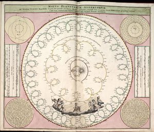 Phillips, 4274 Dostupné také prostřednictvím webové stránky Library of Congress jako rastrový obrázek. Zahrnuje index. Některé desky vyryl Johannes van Loon. Kromě 29 desek uvedených v obsahu je mezi deskami přídavná deska