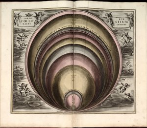 Phillips, 4274 Dostupné také prostřednictvím webové stránky Library of Congress jako rastrový obrázek. Zahrnuje index. Některé desky vyryl Johannes van Loon. Kromě 29 desek uvedených v obsahu je mezi deskami přídavná deska