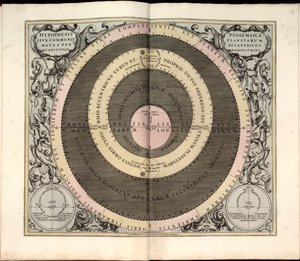 Phillips, 4274 Dostupné také prostřednictvím webové stránky Library of Congress jako rastrový obrázek. Zahrnuje index. Některé desky vyryl Johannes van Loon. Kromě 29 desek uvedených v obsahu je mezi deskami další deska od Andreas; Schenk Cellarius