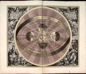Phillips, 4274 Dostupné také prostřednictvím webové stránky Library of Congress jako rastrový obrázek. Zahrnuje index. Některé desky vyryl Johannes van Loon. Kromě 29 desek uvedených v obsahu je mezi deskami další deska od Andreas; Schenk Cellarius