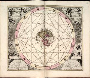 Phillips, 4274 Dostupné také prostřednictvím webové stránky Library of Congress jako rastrový obrázek. Zahrnuje index. Některé desky vyryl Johannes van Loon. Kromě 29 desek uvedených v obsahu je mezi deskami další deska