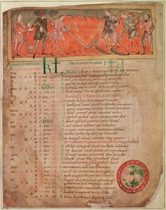 Cott Tib B V f.6v Harvesting, from a Calendar, c.1030 (vellum) (podrobnosti viz 61654) od Anglo Saxon