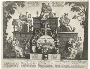 Alegorie bludiště lidského šílenství, kolem roku 1650 od Anonymous