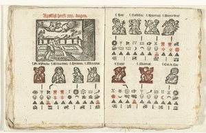 Stránky s předpovědí na měsíc duben, 1712 od Anonymous