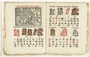 Stránky s předpovědí na únor 1712 od Anonymous