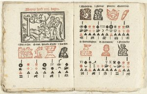 Stránky s předpovědí na měsíc květen, 1712 od Anonymous