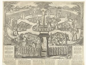 Duchovní sad, kolem roku 1650 Geistliche Baum-Garten / Geestelycke Boom-Gaert / Le Jardin Spirituel (název na objektu) od Anonymous