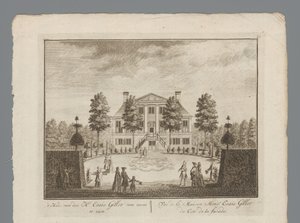 Pohledy na panství od Esaie Gillota Dům Mr. Esaie Gillot při pohledu zepředu / Vüe de la Maison Monsr. Esaie Gillot du Coté de la fasáda (titul na objektu) Vnitřní pohled na Kabinet Mr. Esaie Gillot / Vüe de la Maison de M od Anonymous