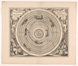 Hemelkaart van het stelsel van Ptolemy Ptolemaiovská planisféra neboli stroj glóbů světa z hypotézy (...) (název na objektu) od Anonymous