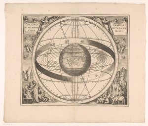 Mapa oblohy Ptolemaiovy soustavy Scenographia systematis mundani Ptolemaici (název na objektu) od Anonymous