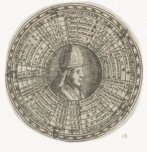 Medaile s portrétem papeže Sergia III. a jmény papežů od Anonymous