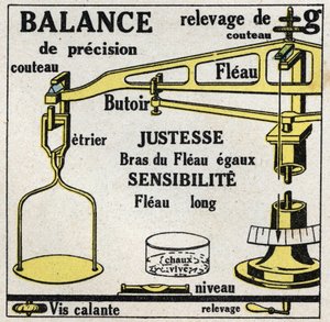 Bilance pevných látek: váhy. Anonymní ilustrace z roku 1925. Soukromá sbírka. od Anonymous Anonymous