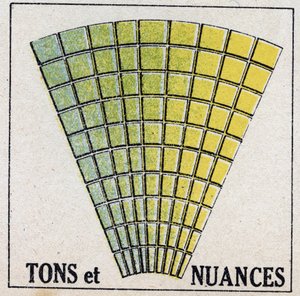 Barvy: tóny a odstíny. Anonymní ilustrace z roku 1925. Soukromá sbírka. od Anonymous Anonymous